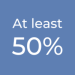 Fifty percent
