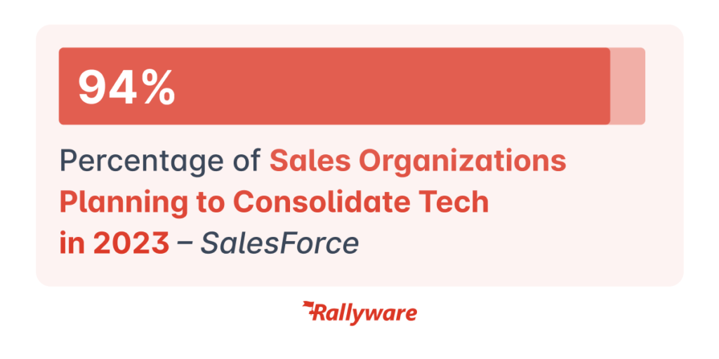 Tech consolidation