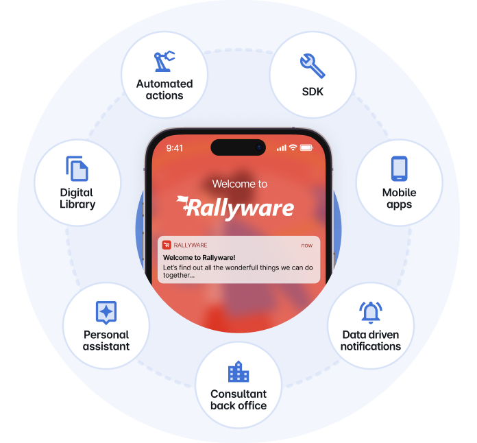 Rallyware.3