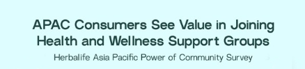 Herbalife survey