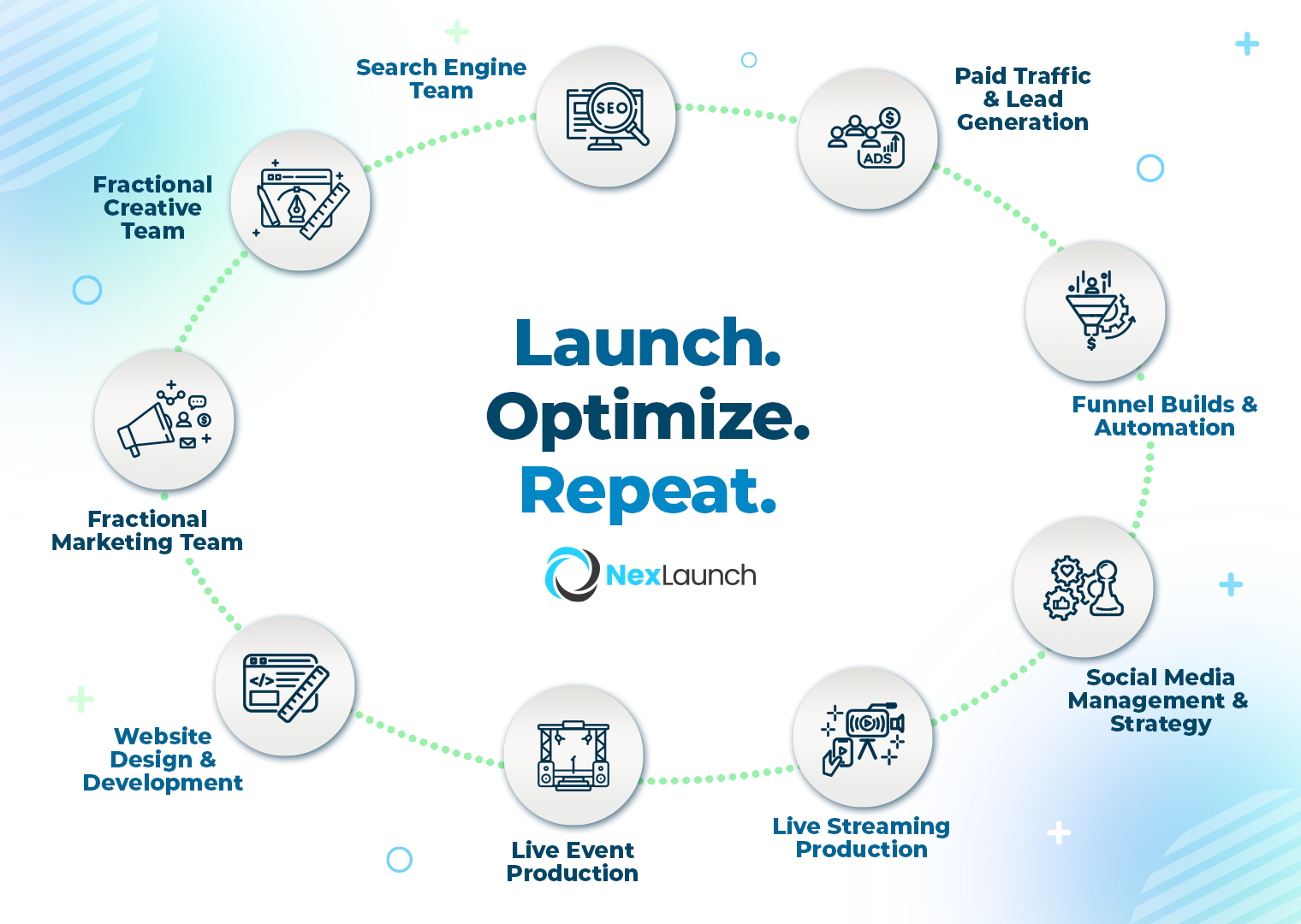 NexLaunch: 3