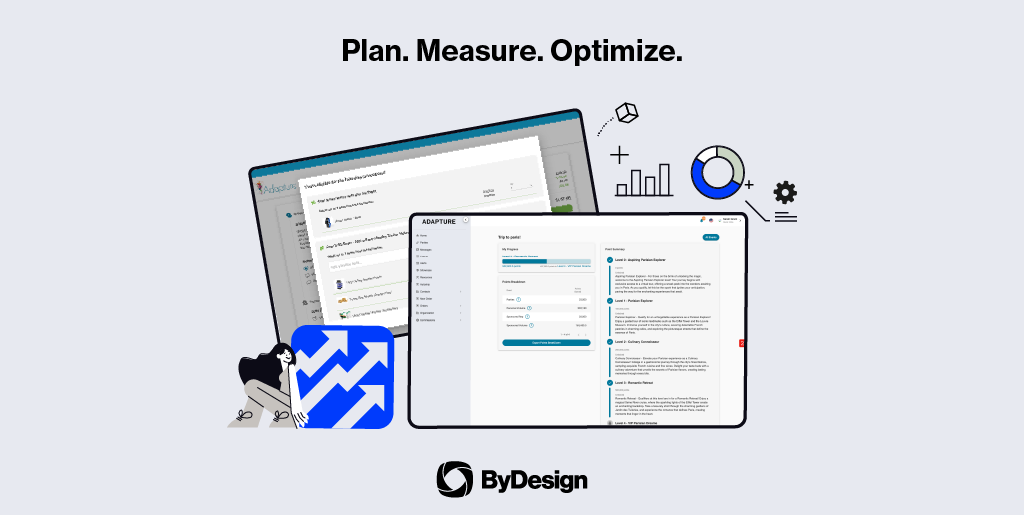 Plan, measure, optimize
